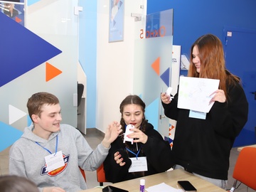 Деловая игра «Карьера»